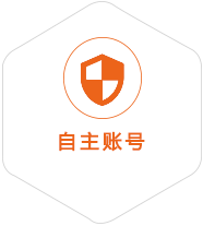 黑山到香港国际快递